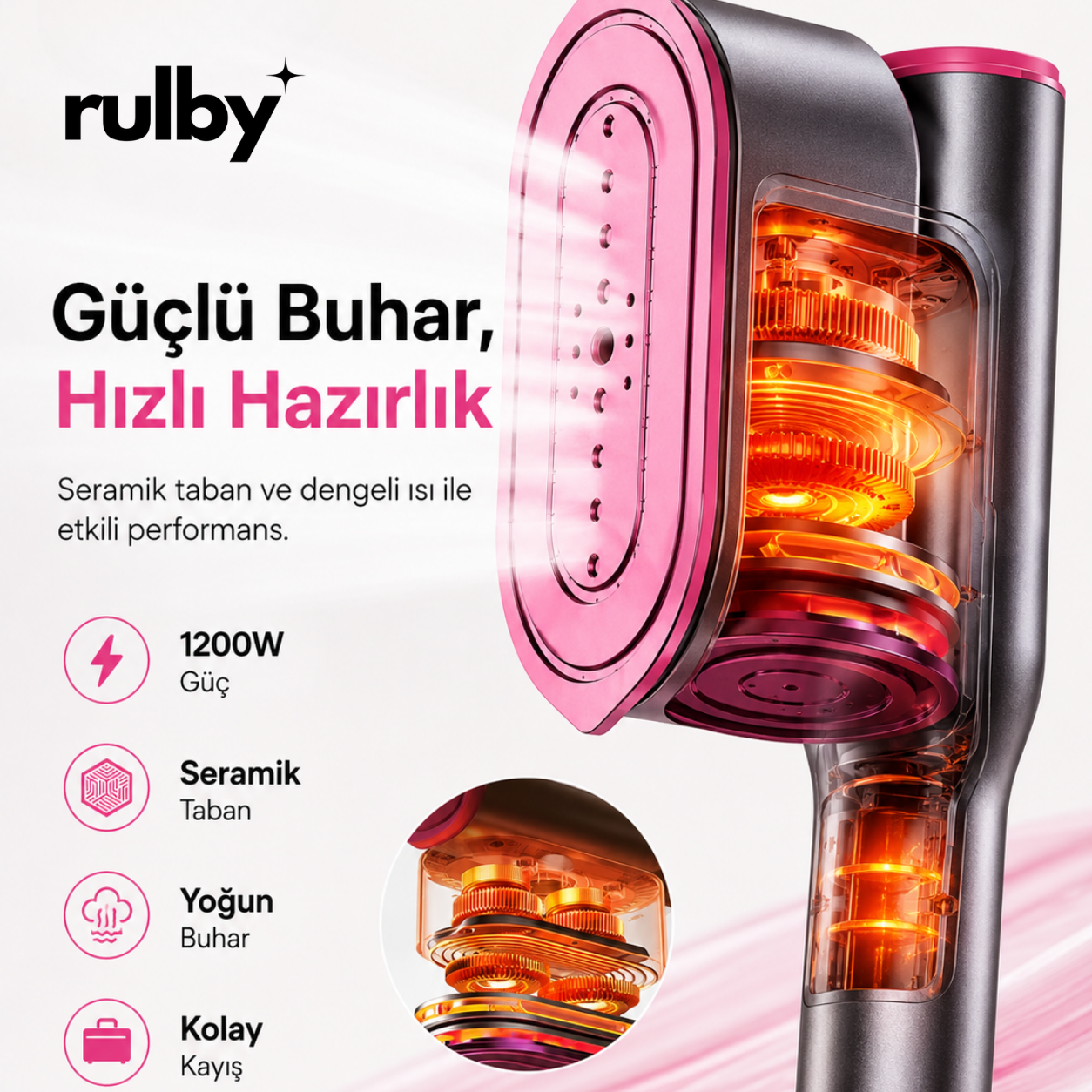 Rulby™ Steamer 2'si 1 Arada Seyehat Ütüsü